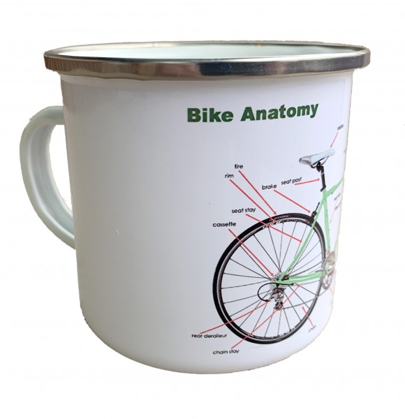 Kaffeebecher Kaffeetasse Fahrrad Bike Anatomy